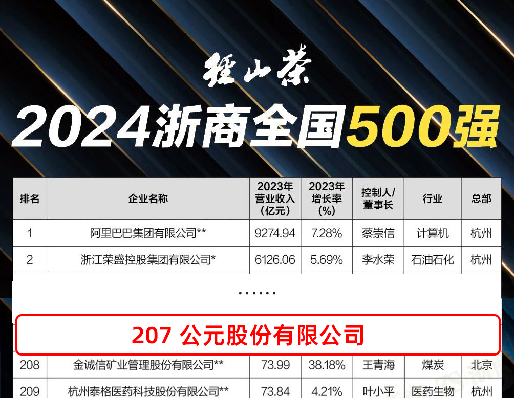 ��ҳ| 28Ȧ��Ϸ���޹�˾�ٷ���վ