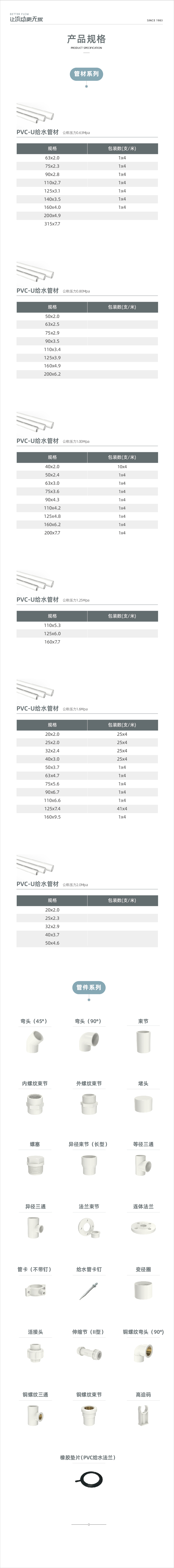 PVC-U��ˮϵ��-02.jpg