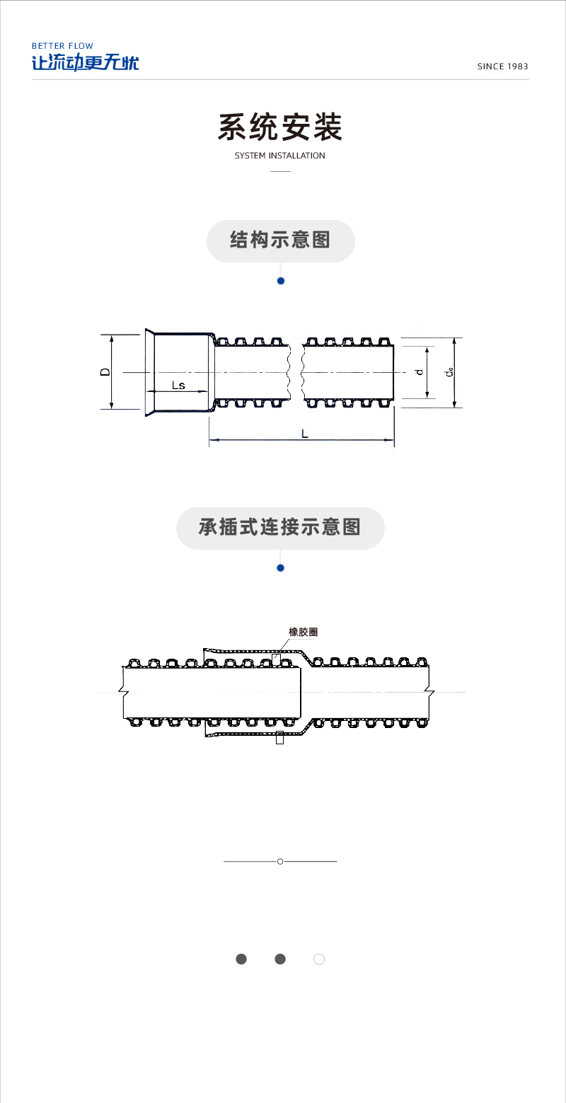 HDPE˫�ڲ��ƹ�1-03.jpg